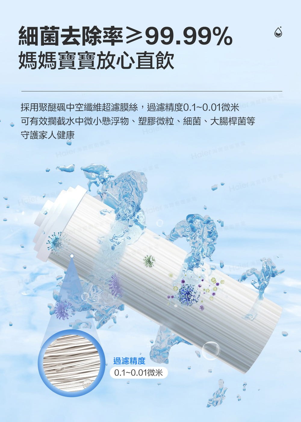 採用聚醚碸中空纖維超濾膜絲,過濾精度0.10.01微米