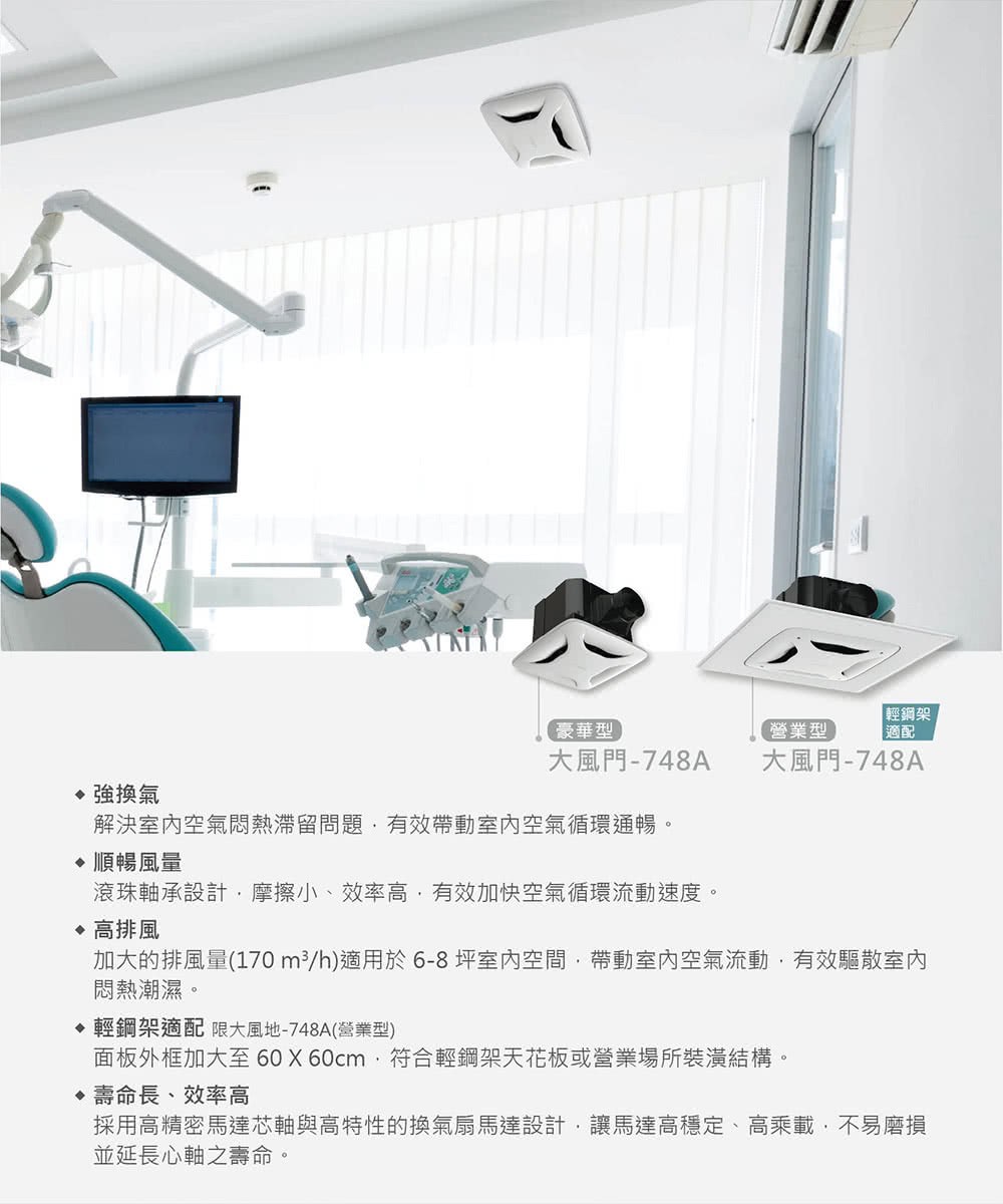 加大的排風量170 m3h適用於68 坪室內空間,帶動室內空氣流動,有效驅散室內