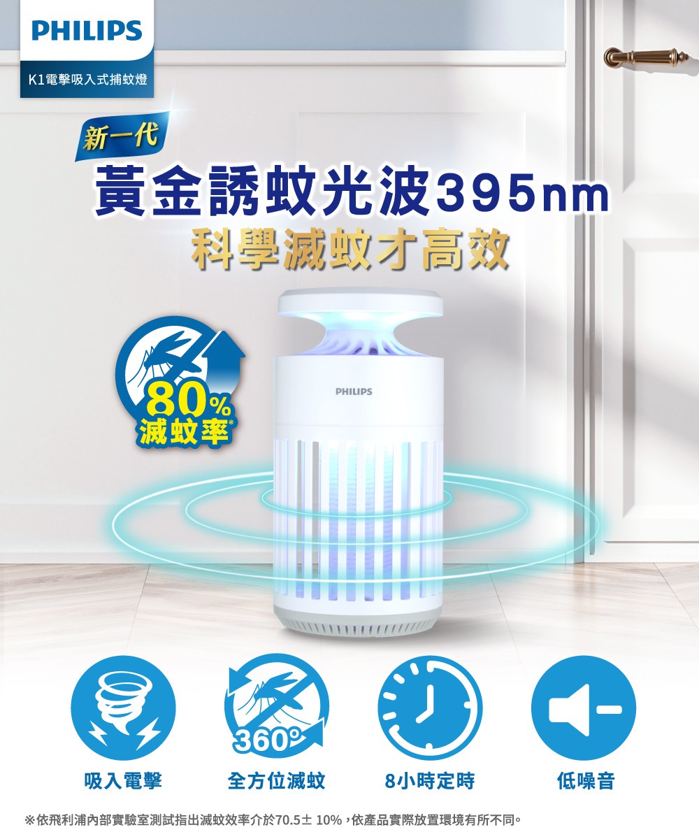 靘�憌��拇策�折�典祕撽�摰斗葫閰行���箸�������隞���70.510%,靘��Ｗ��撖阡���曄蔭�啣�����銝�����