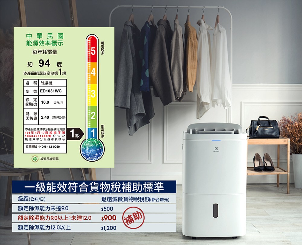 憿�摰��斗��賢��9.0隞乩�,�芷��12.0