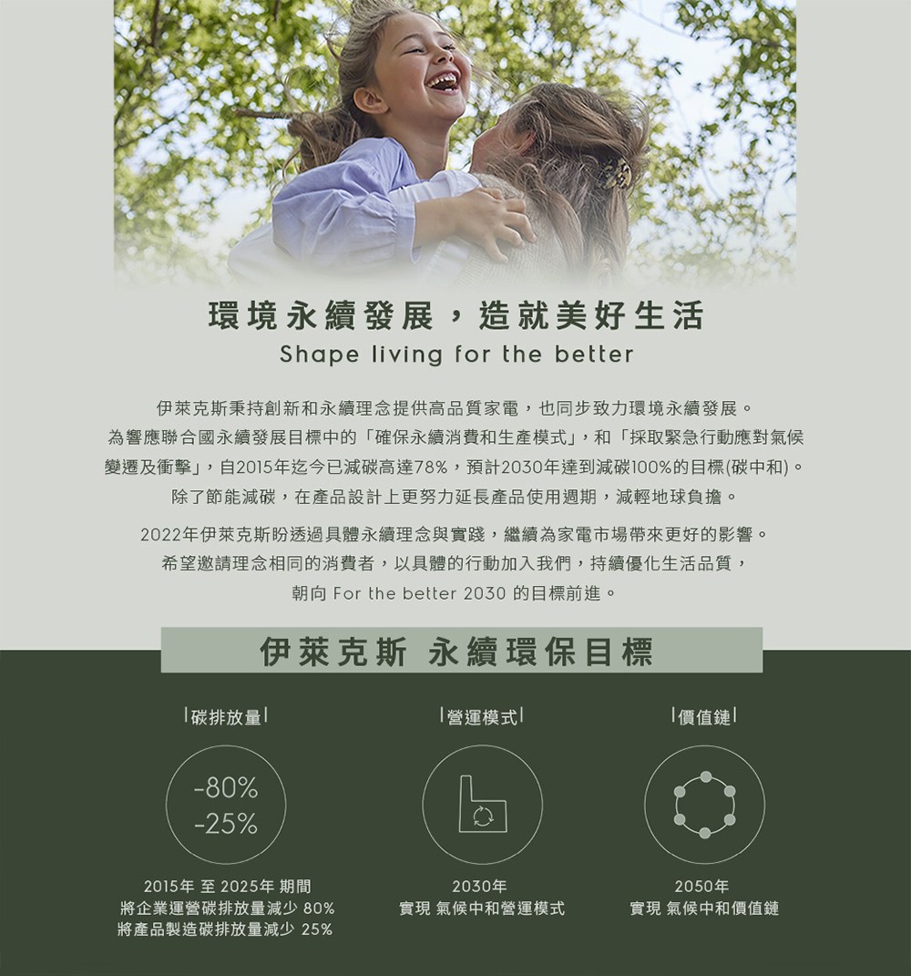 霈��瑕��銵���,��2015撟渲�隞�撌脫�蝣喲���78%,��閮�2030撟湧���唳�蝣�100%���格�蝣喃葉����