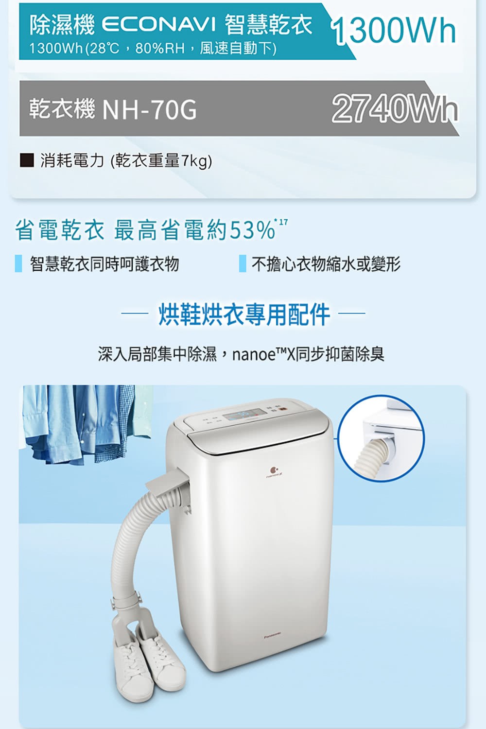 �斗�璈� ECONAVI �箸�找嗾銵� 1300Wh