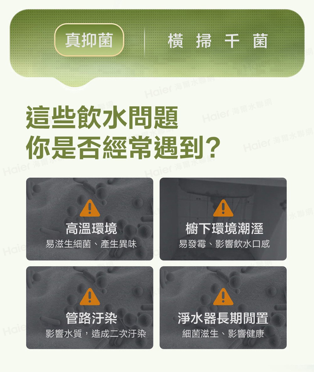 Haier 海爾水聯網