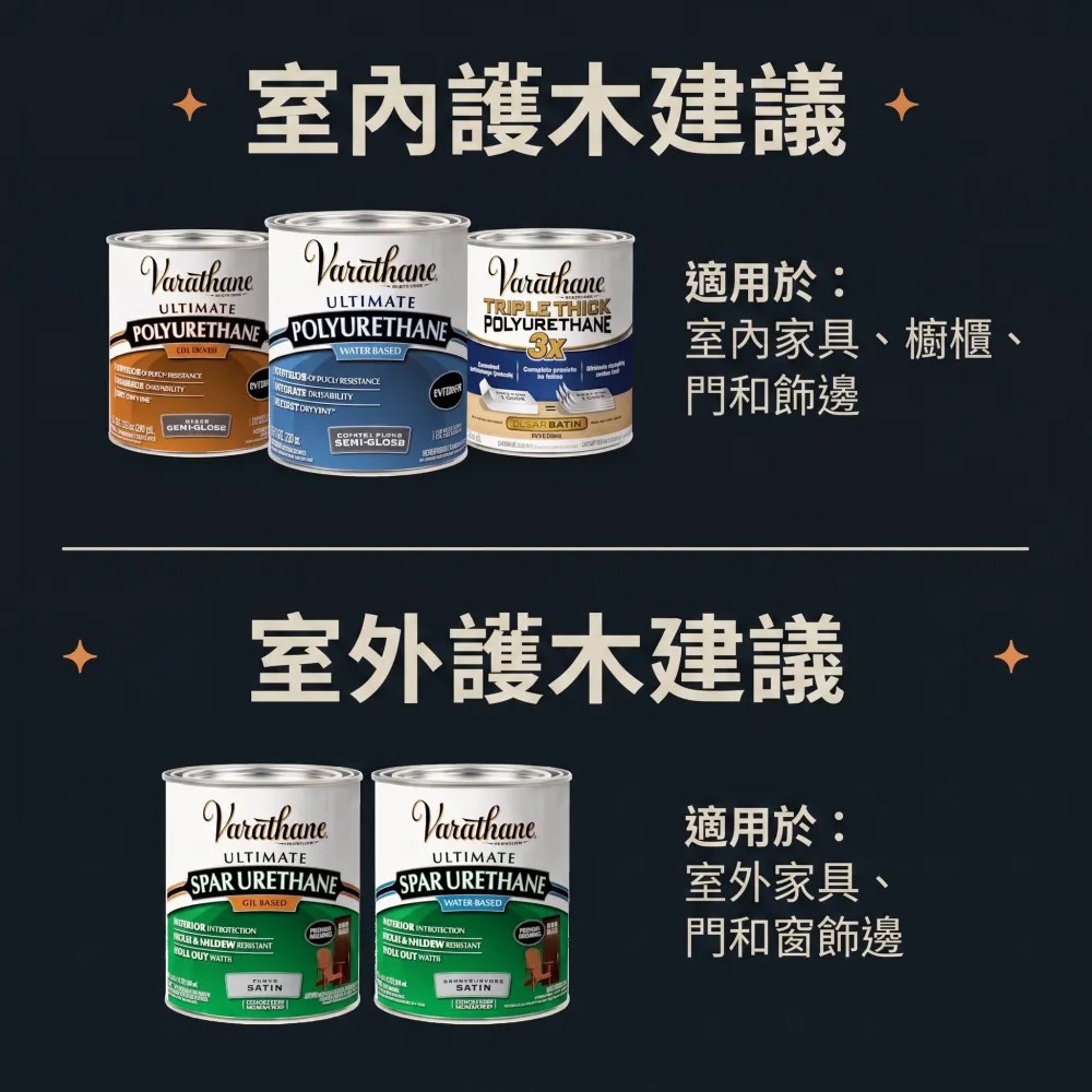 木麗安水性極致護木漆 透明 236ml 半光澤