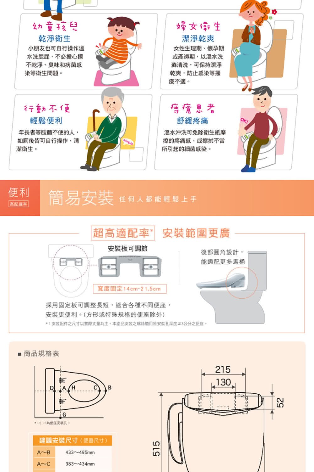 安装配件之尺寸以實際文童為主,本產品安裝之讓絲適用於安装孔深度3公分之便座。