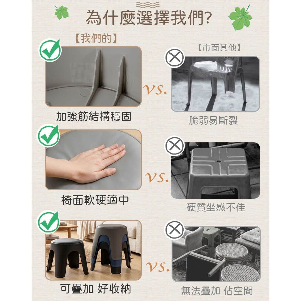 為什麼選擇我們?【我們的】【市面其他】加強筋結構穩固脆弱易斷裂椅面軟硬適中硬質坐感不佳可疊加 好收納無法疊加 佔空間