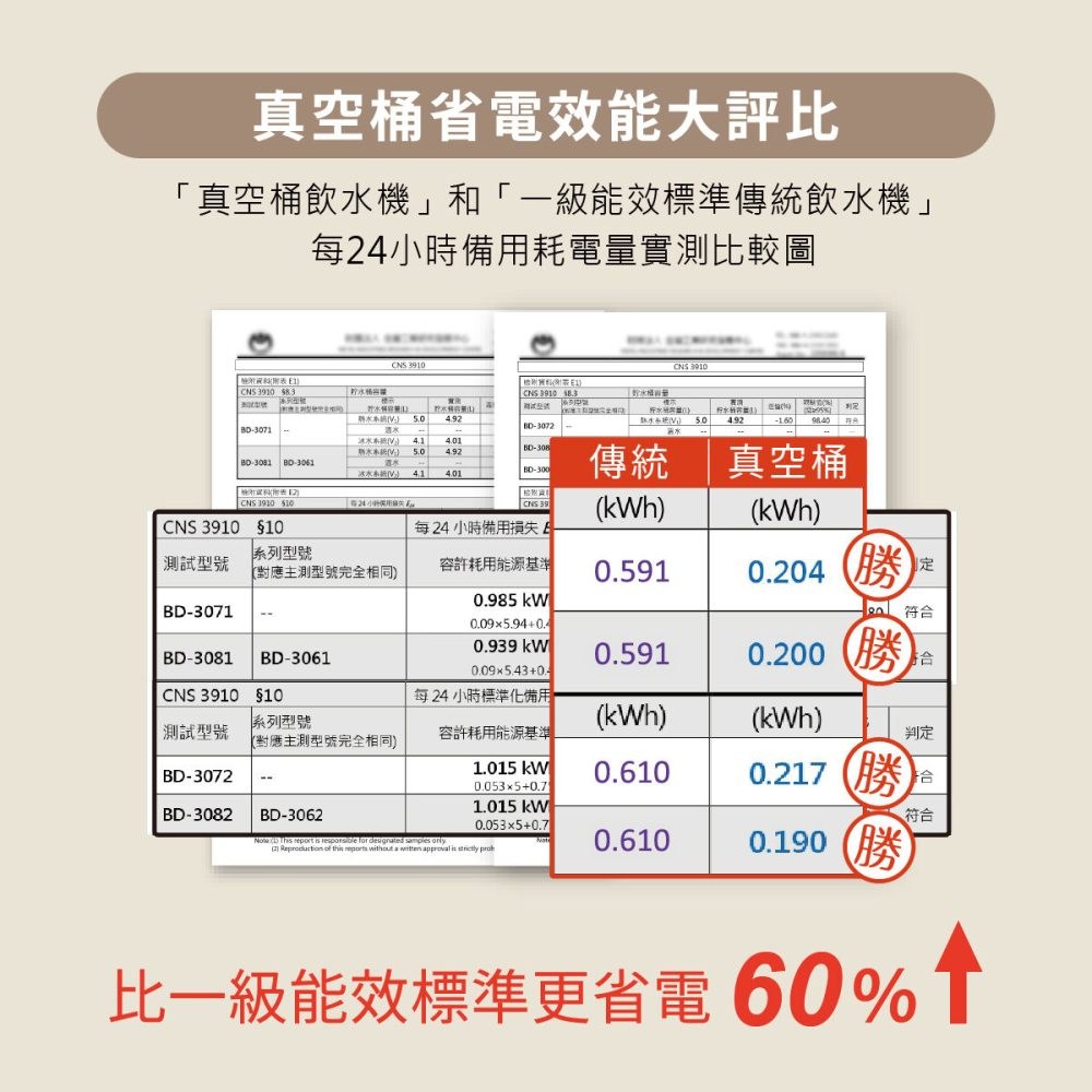 BD-3062真空保溫飲水機-富春山居款6