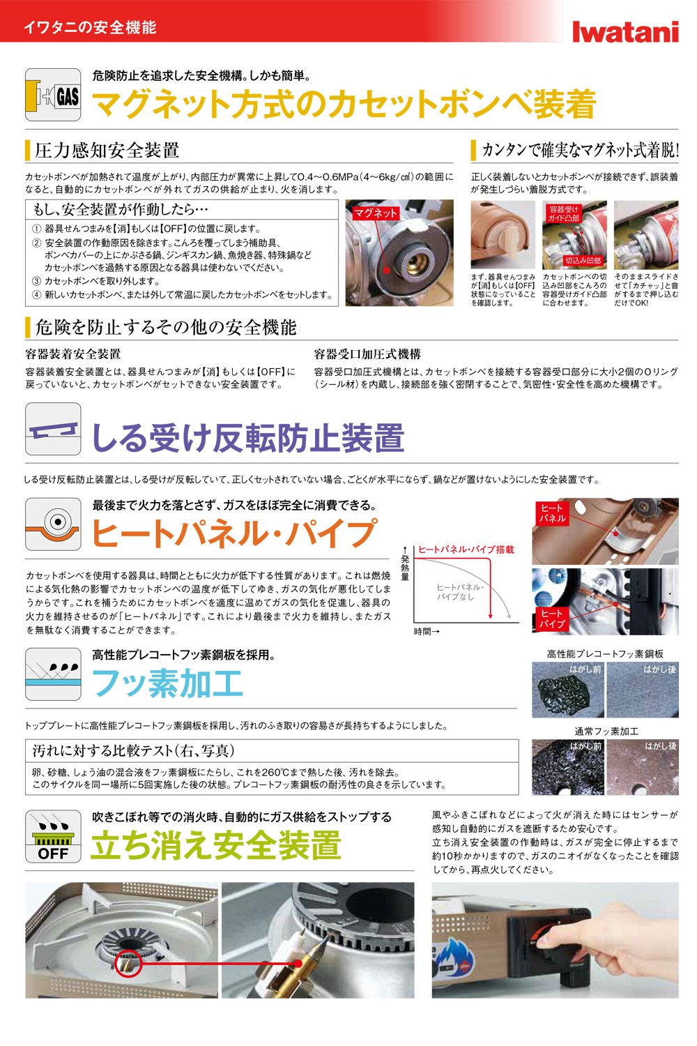 ���望萱摨虫��� ���典�批���啣虜銝���0.40.6MPa 46kgcm 蝭���