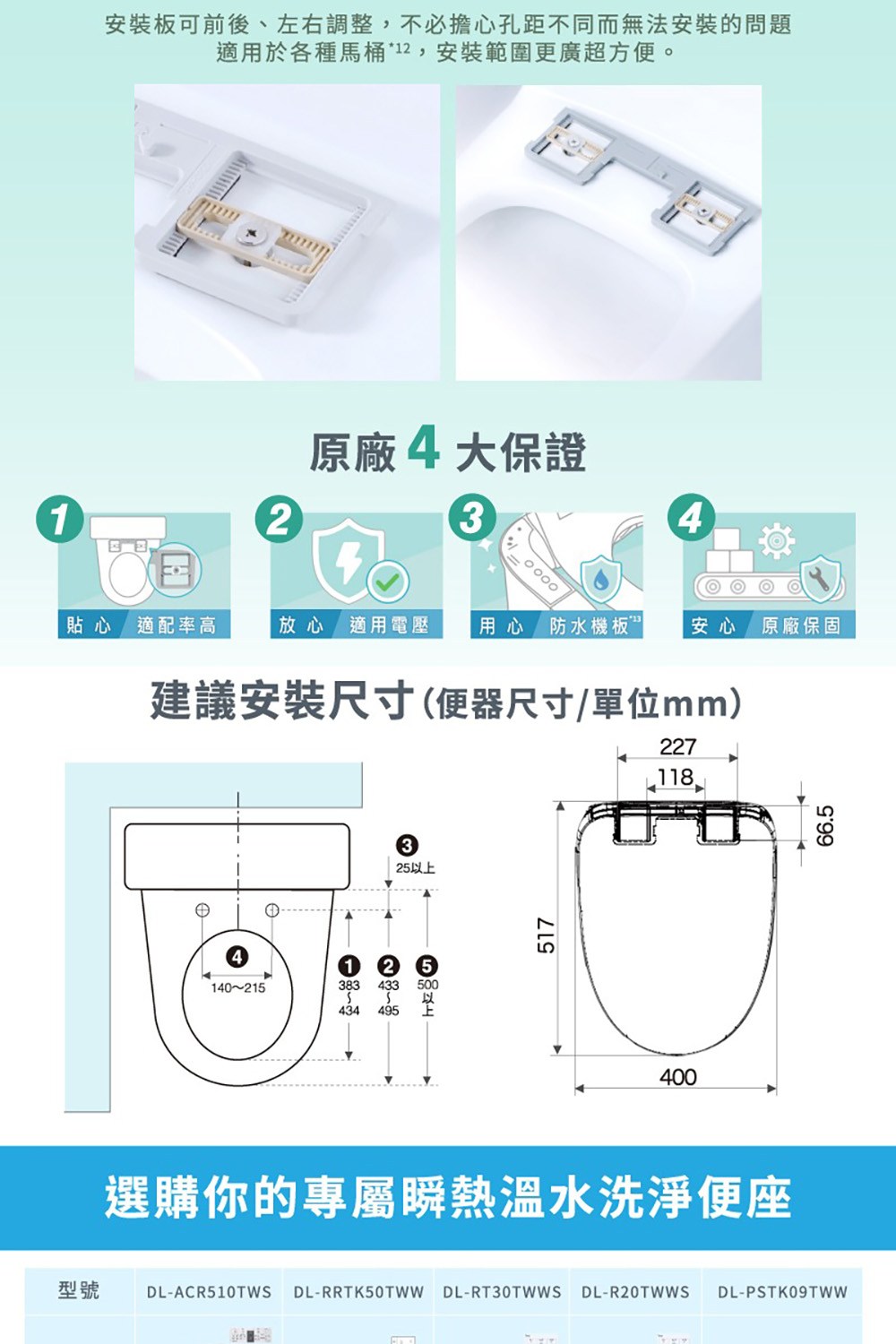型號 DLACR510TWS DLRRTK50TWW DLRT30TWWS DLR20TWWS DLPSTK09TWW