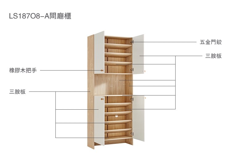 A廳櫃橡膠木把手三胺板五金門鉸三胺板