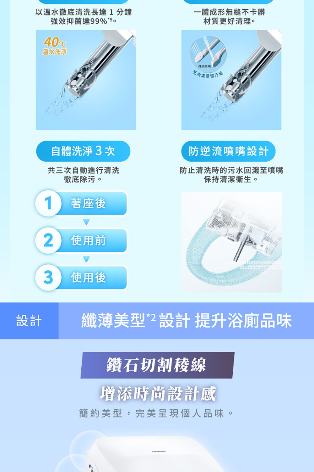 簡約美型,完美呈現個人品味。