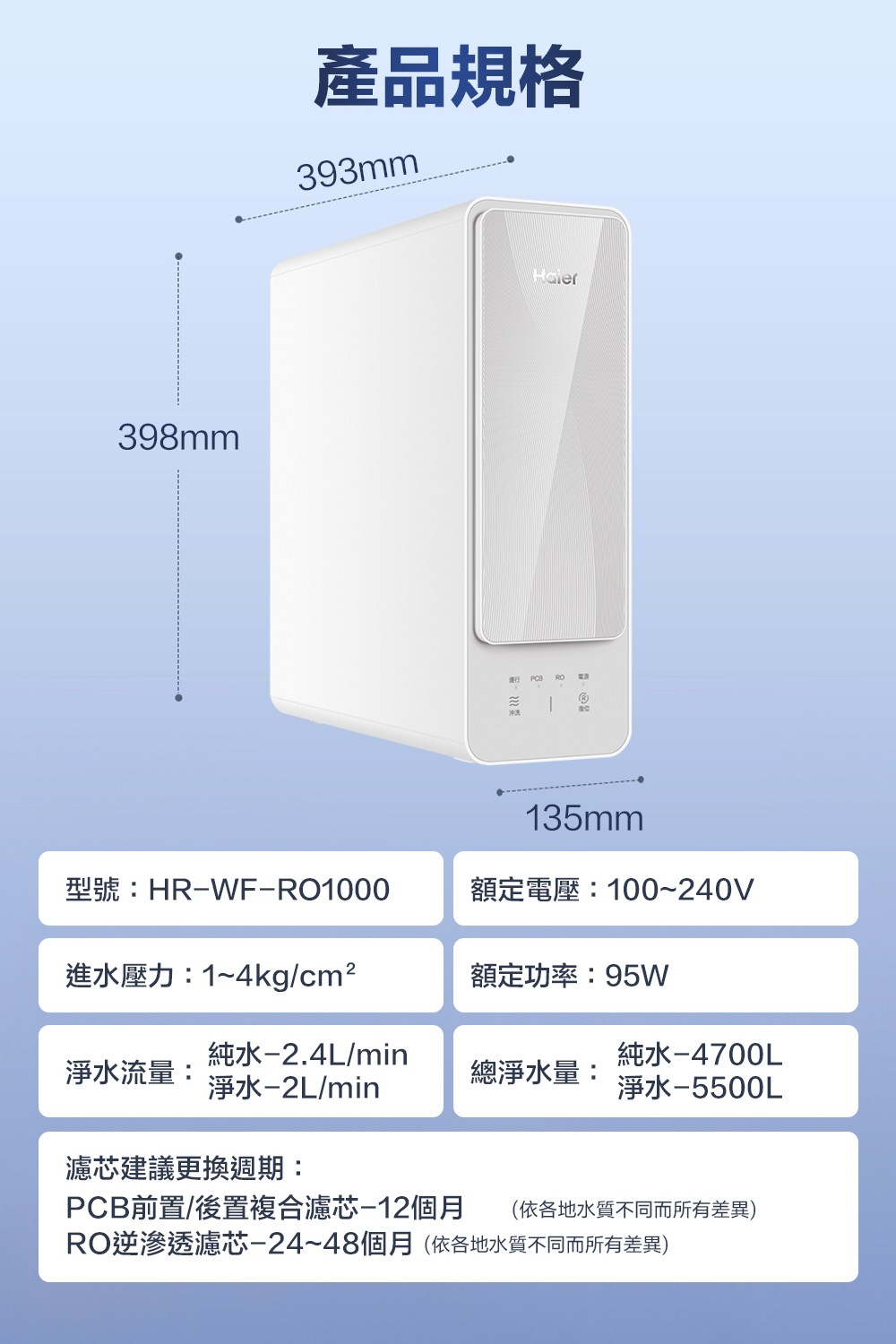 PCB前置後置複合濾芯12個月 依各地水質不同而所有差異