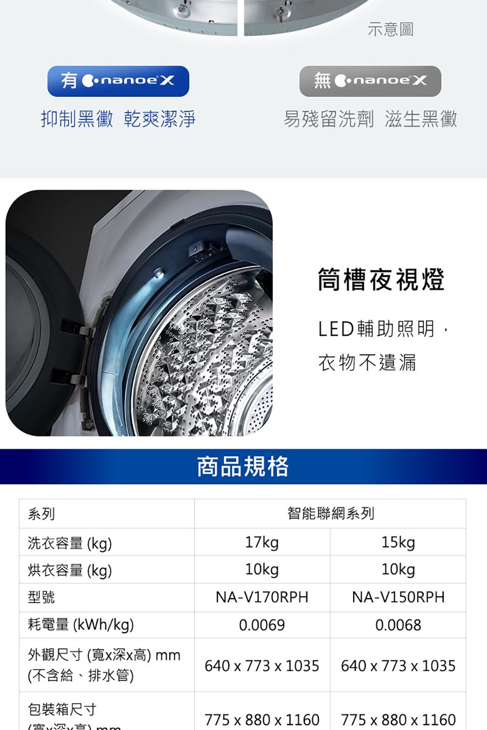 憭�閫�撠箏站 撖洪瘛悉擃� mm