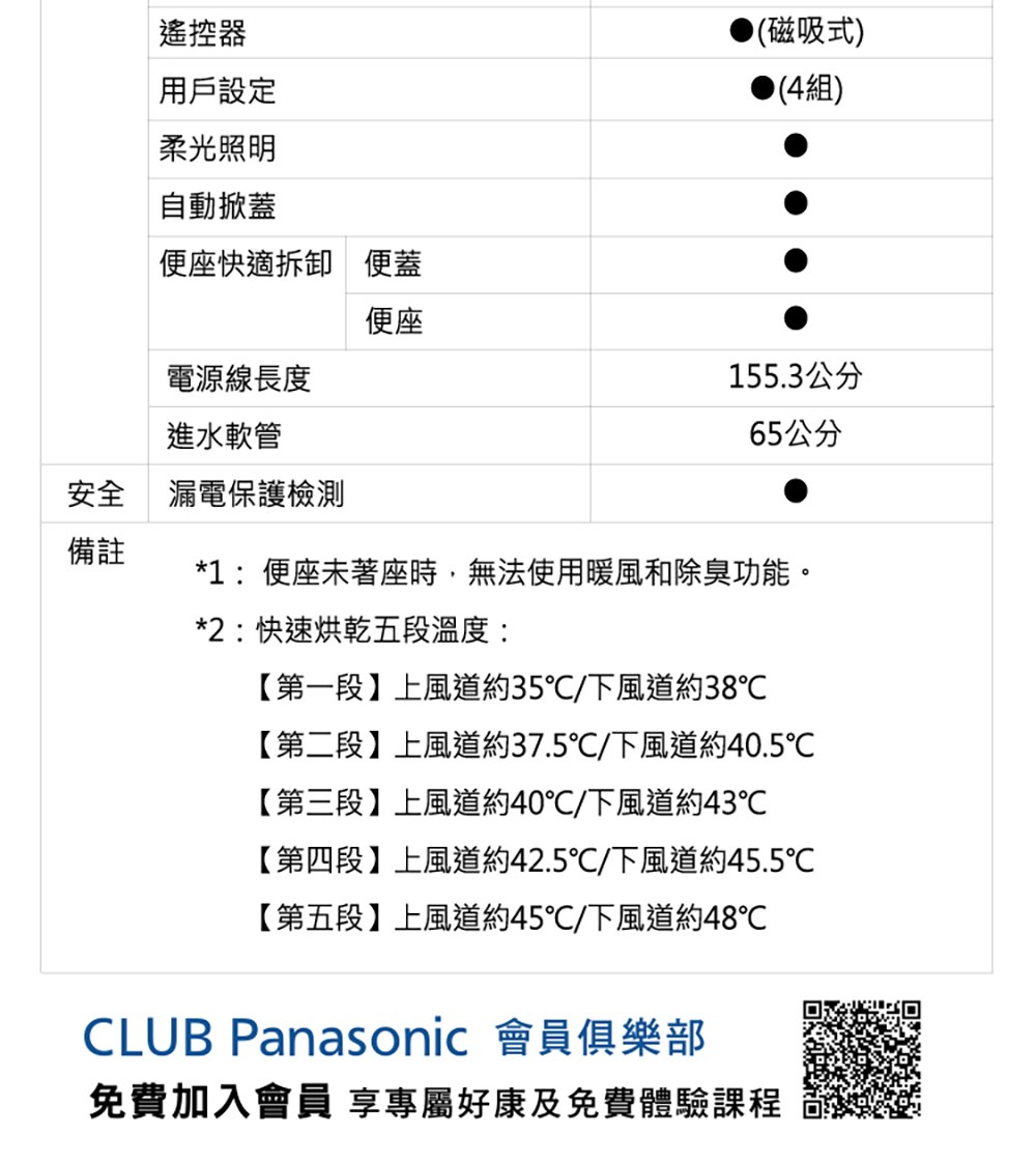 1 便座未著座時,無法使用暖風和除臭功能。