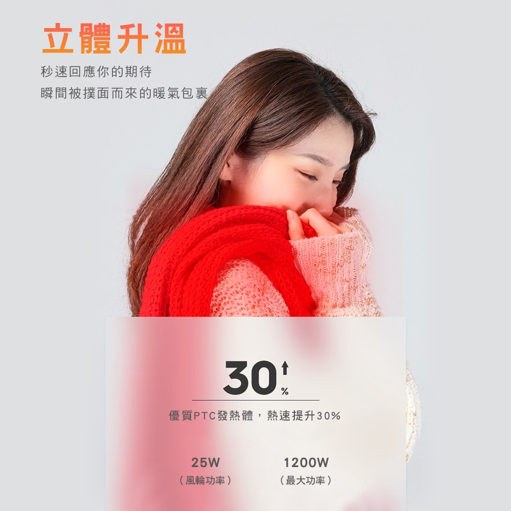 �芾釭PTC�潛�梢�,�梢������30%