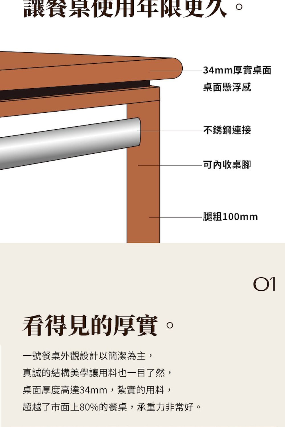 頞�頞�鈭�撣��Ｖ�80%��擗�獢�,�輸������撣詨末��