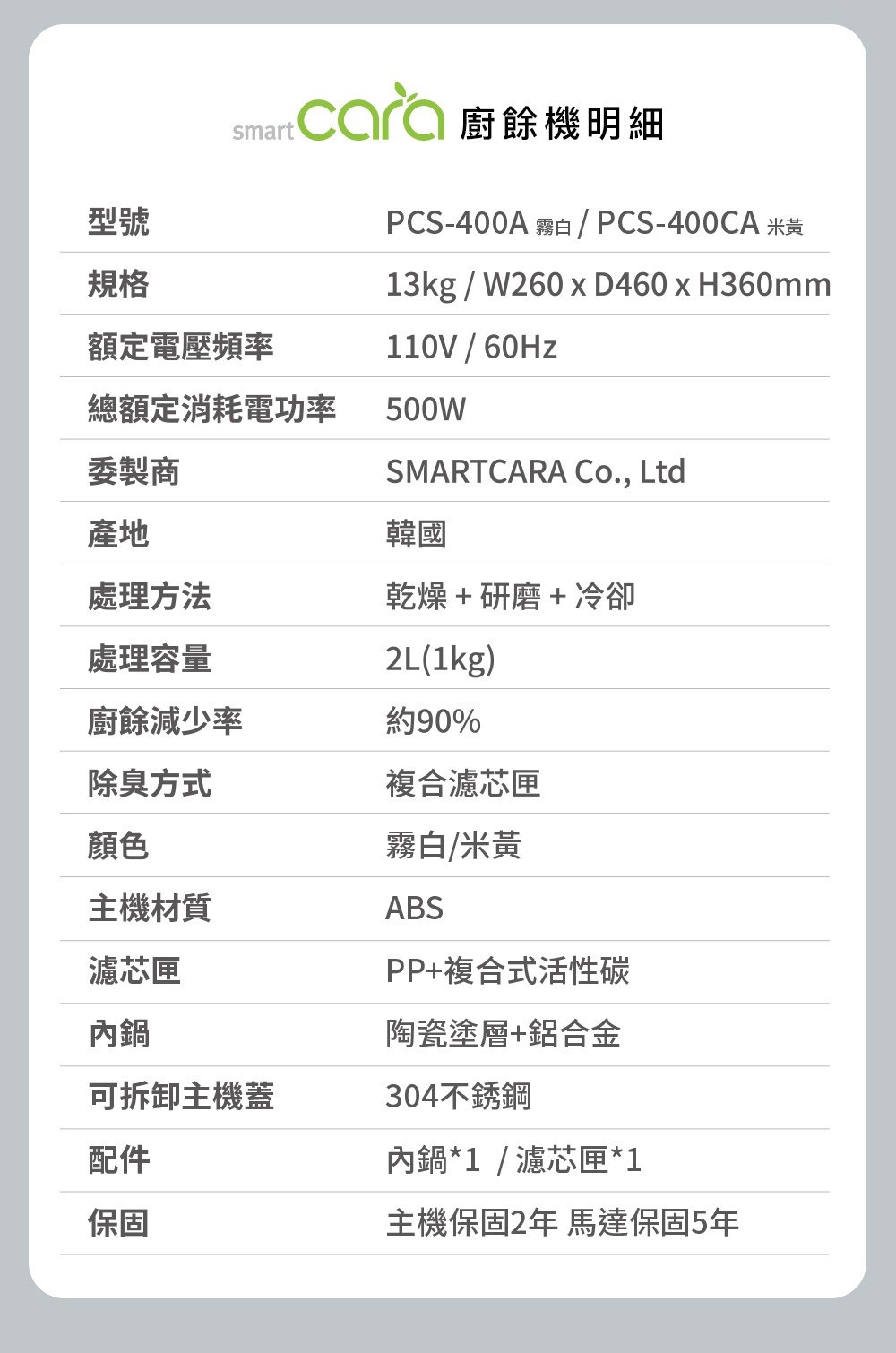 PCS400A �抒�瞑CS400CA 蝐喲�