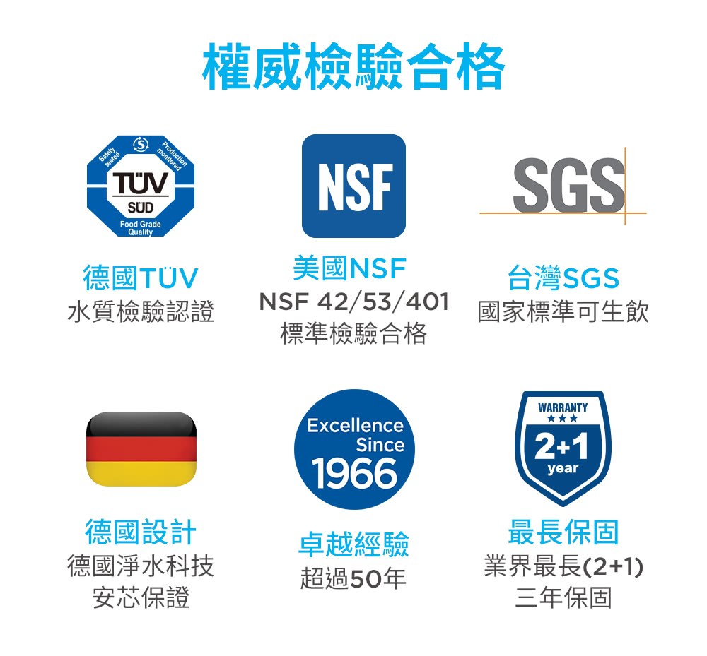 ��摰嗆�皞��舐��憌�