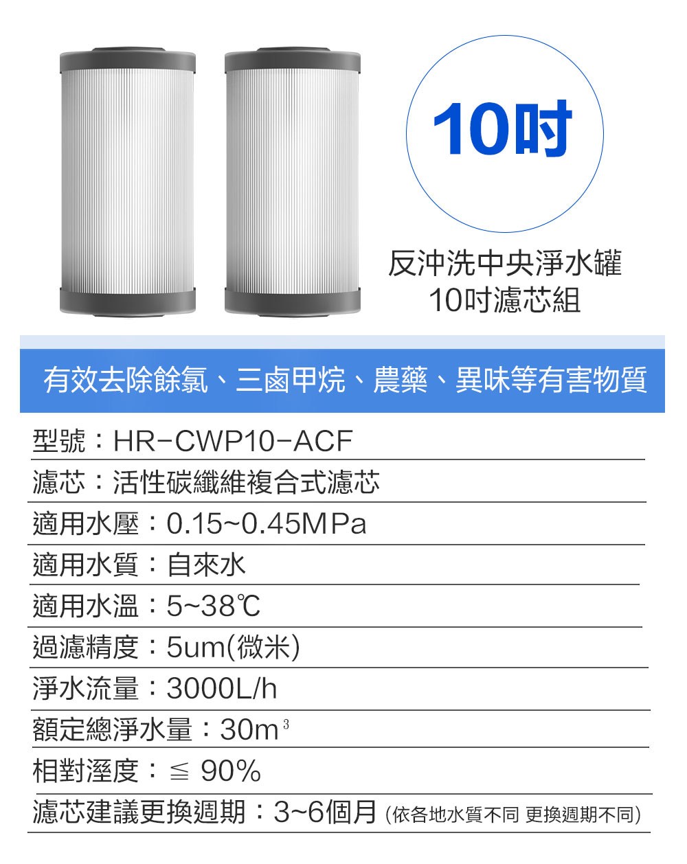 濾芯建議更換週期36個月 依各地水質不同 更換週期不同