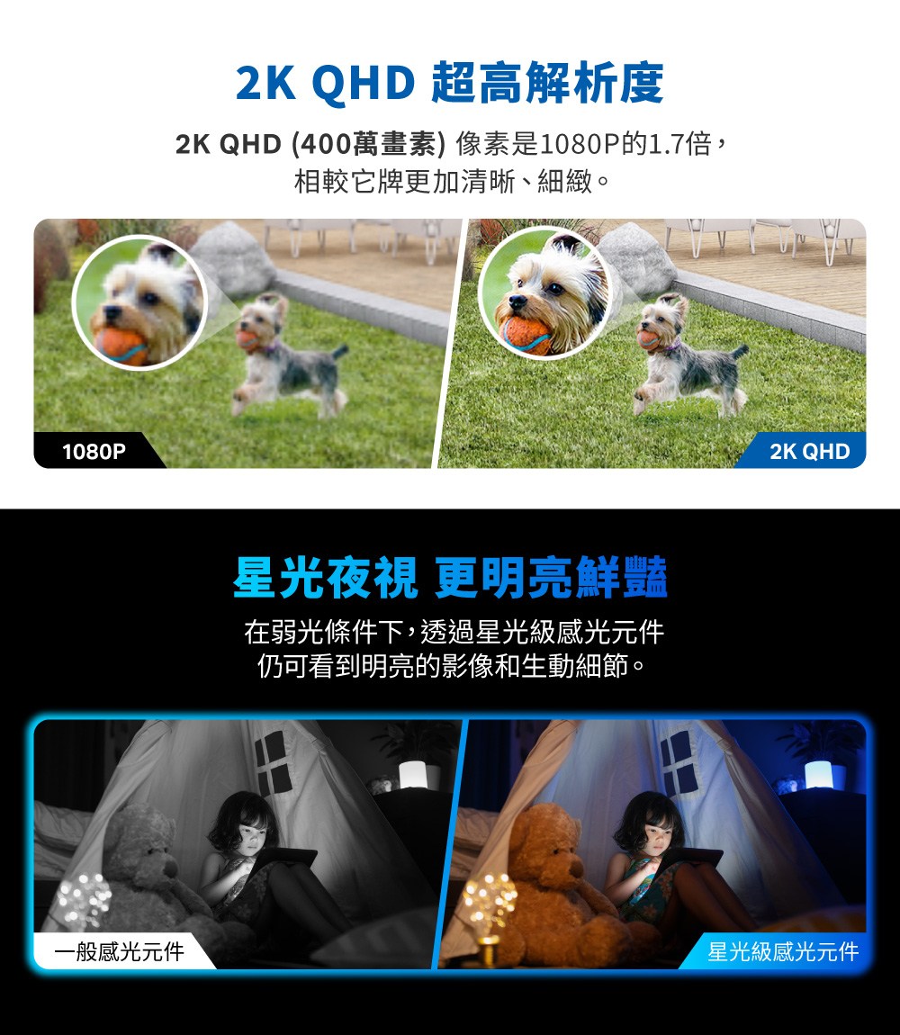 2K QHD 400�祉�怎� ��蝝���1080P��1.7��,