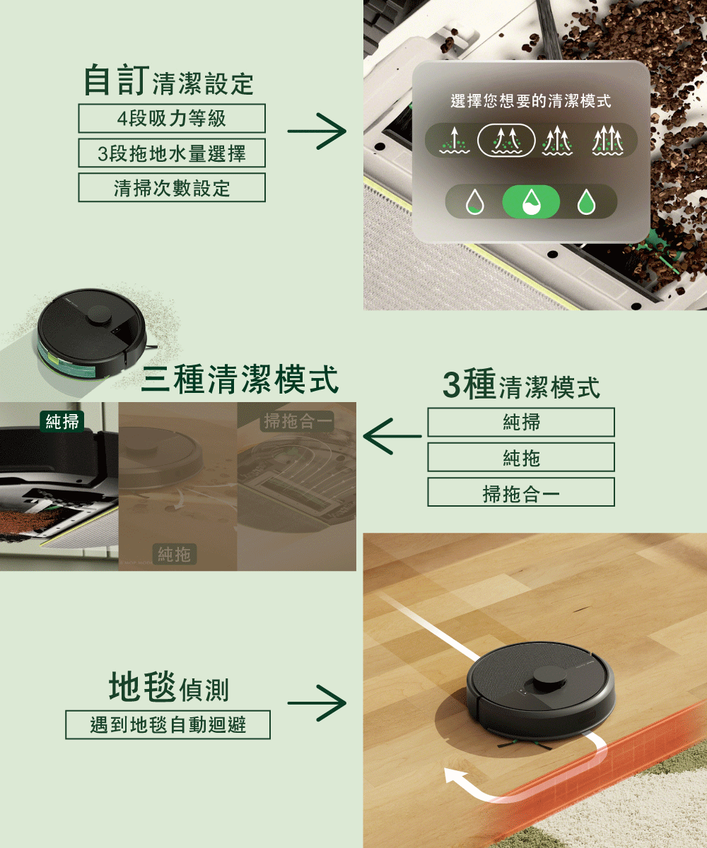 純掃自訂清潔設定4段吸力等級3段地水量選擇清掃次數設定三種清潔模式純拖選擇您想要的清潔模式3種清潔模式純掃掃拖合純拖掃拖合一地毯偵測遇到地毯自動迴避