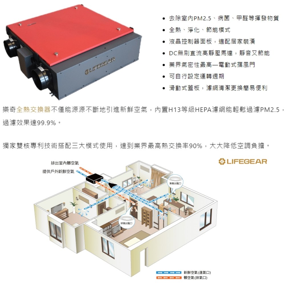 璅�憟��函�曹漱���其����賣�皞�銝��瑕�啣��脫�圈悅蝛箸除,�抒蔭H13蝑�蝝�HEPA瞈曄雯�質�擛���瞈銷M2.5,