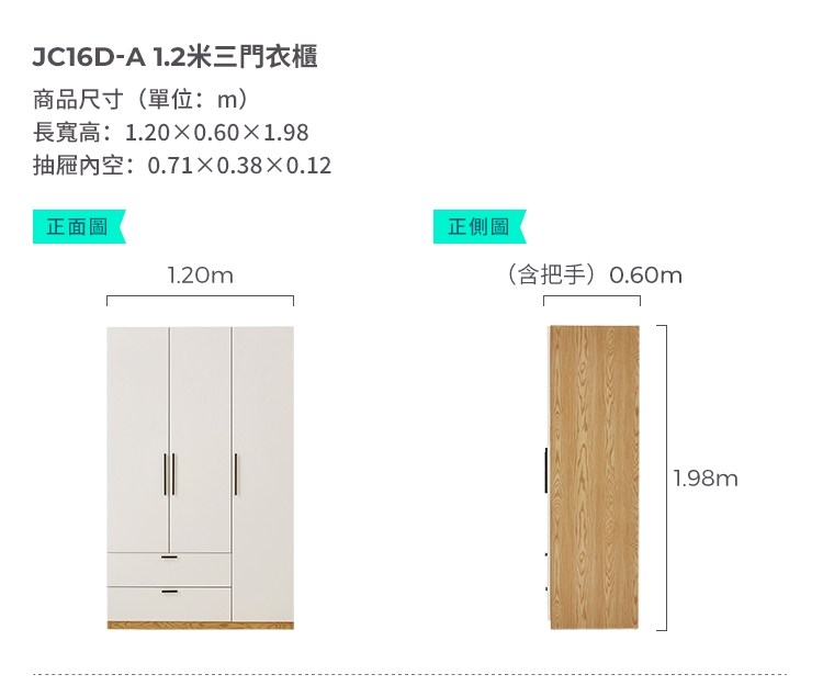 JC16D-A 1.2米三門衣櫃商品尺寸(單位:m)長寬高:1.200.601.98抽屜空:0.710.380.12正面1.20m正側圖(含把手)0.60m1.98m