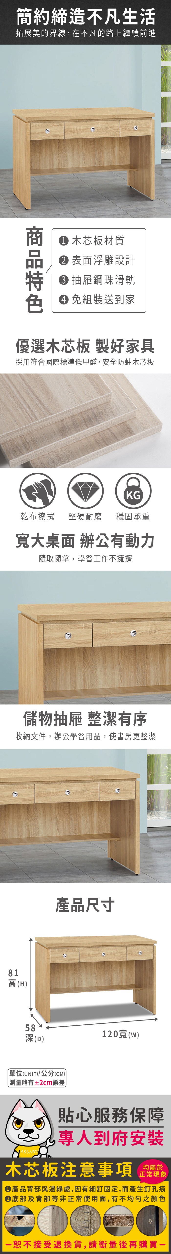 簡約締造不凡生活拓展美的界線,在不凡的路上繼續前進 木芯板材質 表面浮雕設計 抽屜鋼珠滑軌 免組裝送到家優選木芯板 製好家具採用符合國際標準低甲醛,安全防蛀木芯板KG乾布擦拭堅硬耐磨 穩固承重寬大桌面 辦公有動力隨取隨拿,學習工作不擁擠儲物抽屜 整潔有序收納文件,辦公學習用品,使書房更整潔81高(H)58深(D)產品尺寸單位(UNIT)/公分(CM)測量略有±2cm誤差120寬(w)貼心服務保障專人到府安裝木芯板注意事項正常現象產品背部與邊緣處,因有細釘固定,而產生釘孔痕底部及背部等非正常使用面,有不均勻之顏色恕不接受退換貨,請衡量後再購買