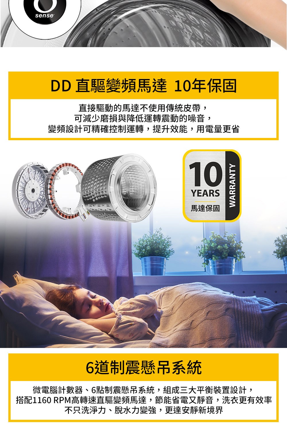 �剝��1160 RPM擃�頧����湧�霈��駁收��,蝭��賜���餃������,瘣�銵��湔������