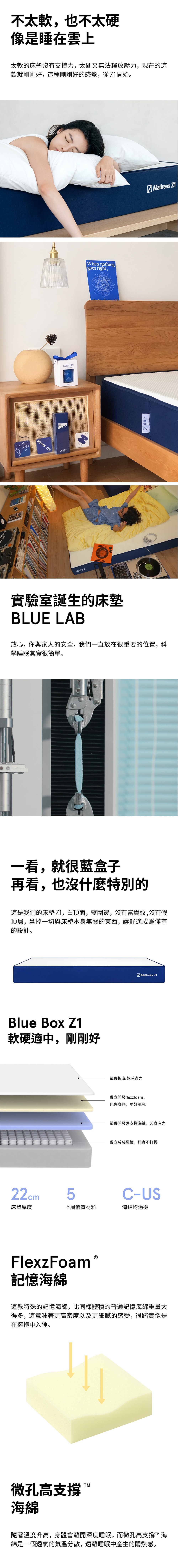 藍盒子 BLUE BOX 三段式獨立筒床墊