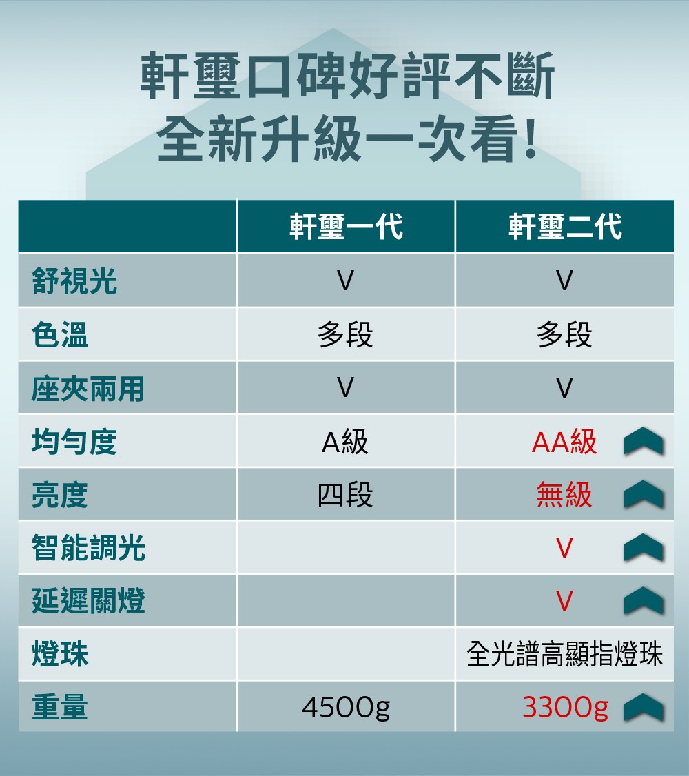 頠��賢��蝣�憟質�銝���