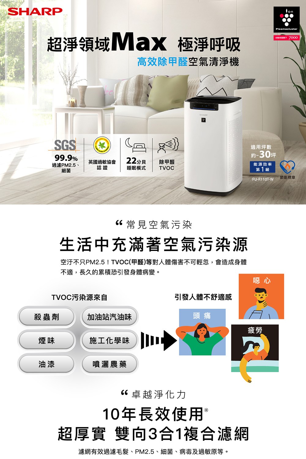 蝛箸�銝��枉M2.5TVOC�脤��蝑�撠�鈭粹��瑕拿銝��航�敹�,������頨恍�