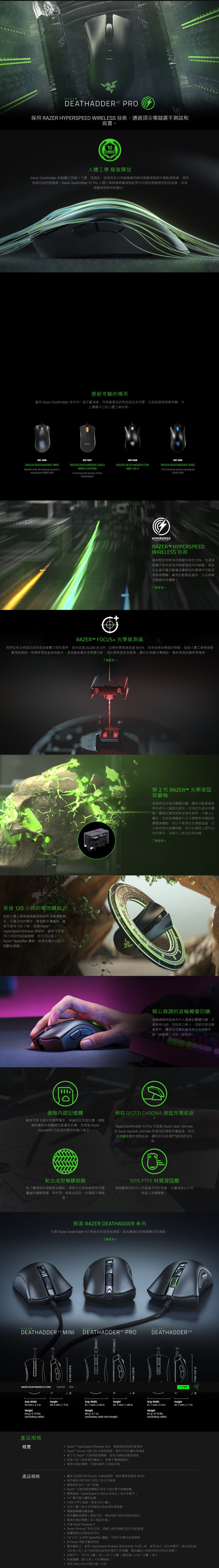 Razer 雷蛇煉獄蝰蛇v2 Pro版無線電競滑鼠 特力 購物網 Line購物