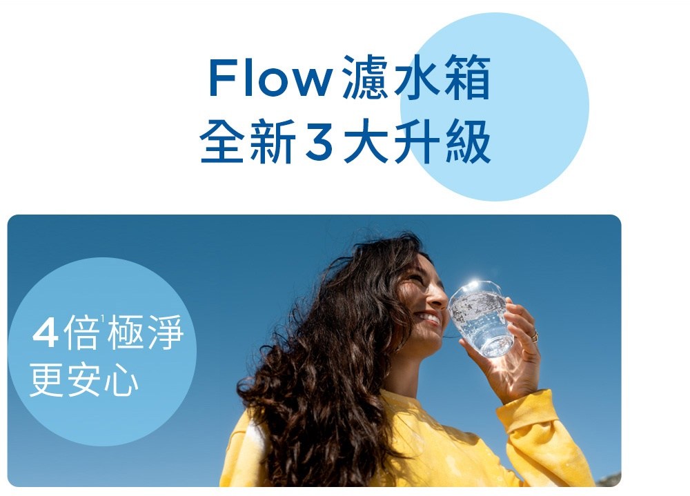 4��璆菜楊 �游�敹� Flow瞈暹偌蝞� �冽��3憭批��蝝� 