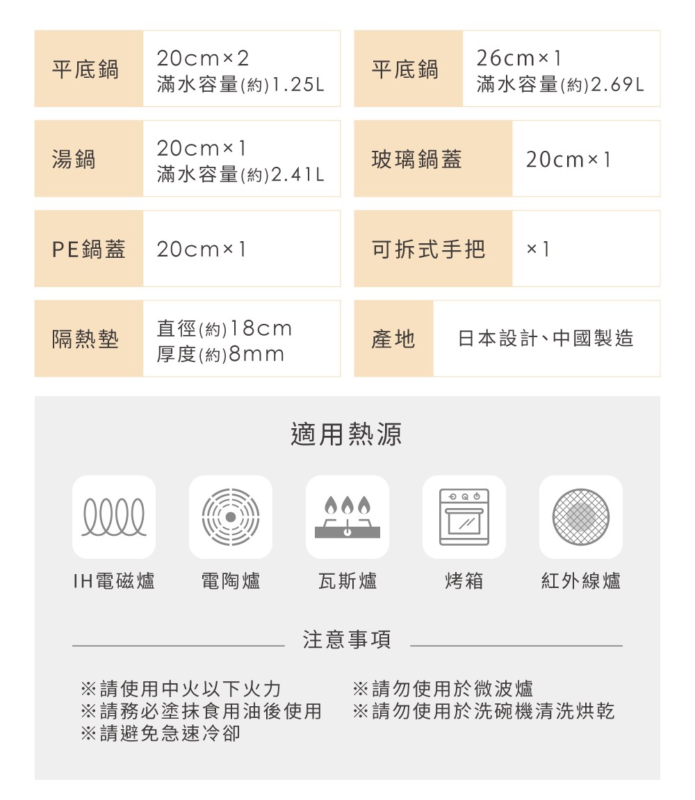 �Ｗ�� �交�祈身閮���銝剖��鋆賡��