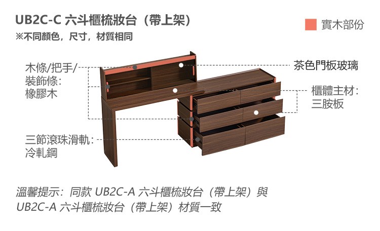 UB2C-A_材質_斗櫃