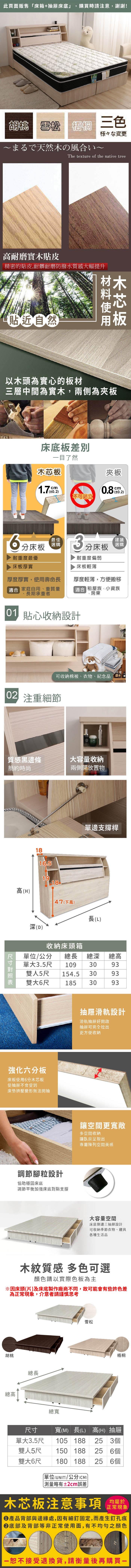 此頁面販售床箱+抽屜床底,購買時請注意,謝謝!胡桃 雪松  三色様々な変更まるで天然の風合いThe texture of the native tree耐磨實木貼皮精密的貼皮,耐髒耐磨防撥水質感大幅提升貼近然木以木頭為實心的板材三層中間為實木,兩側為夾板床底板一目了然木芯板夾板0.8cm0.2不可站立分床板最佳選購3分床板 建議選購耐重度最優床板厚實厚度厚實,使用壽命長耐重度偏弱床板輕薄厚度輕薄,方便搬移適合 家庭自用、重質量長期承重者適合 租屋族、小資族、房東 貼心收納設計可收納棉被、衣物、紀念品自 注重細節質感黑邊條大容量收納簡約時尚兩側開放置物18單邊支撐桿16.51918高(H47(下高長(L深(D)收納床頭箱單大3.5 109 30/公分 總長 總深 總高93雙人5尺 154.5 30雙大6尺 185 309393強化六分板床板使用6分木芯板使抽屜不會受到床墊擠壓變形無法開抽調節腳粒設計協助穩固床底調節平衡加強床底對點支撐胡桃總高抽屜滑軌設計滑軌抽屜好開啟抽屜可完全拉出更方便收納讓空間更寬敞多空間收納讓臥房呈現出專屬陳列空間美感大容量空間床底側邊三抽屜設計可收納季節衣物、寢具各種生活品木紋質感 多色可選顏色請以實際色板為主總長總寬雪松梧桐尺寸 寬(M) 長(L) 高(H) 抽屜單大3.5尺 105 188 25 3個雙人5尺 150 188 25 6個雙大6尺 180 188 25 6個「單位(UNIT)/公分(CM))略有±2cm誤差)木芯板注意事項正常現象產品背部與邊緣處,因有細釘固定,而產生釘孔痕底部及背部等非正常使用面,有不均勻之顏色恕不接受退換貨,請衡量後再購買