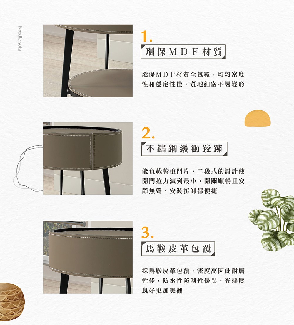 �唬�MDF��鞈芸�典��閬�,����撖�摨�