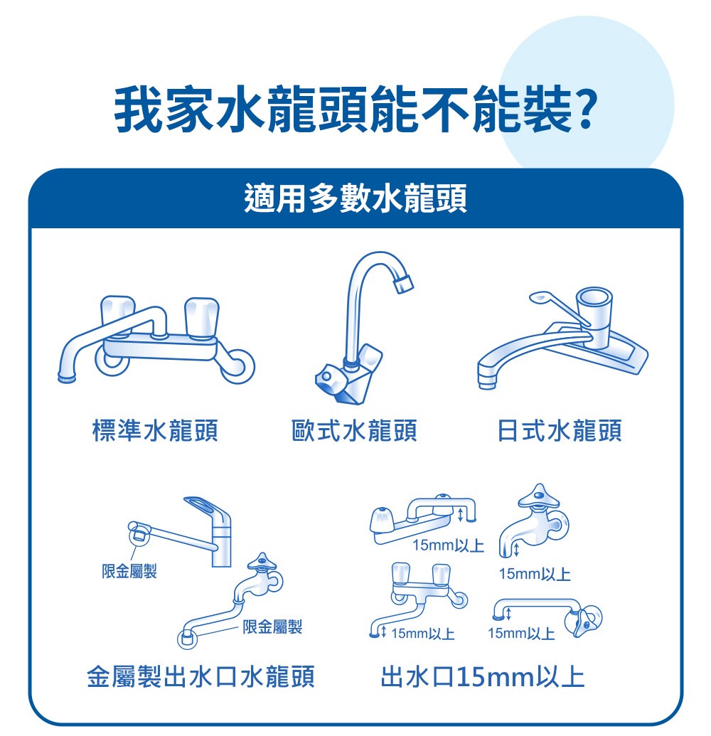 我家水龍頭能不能裝