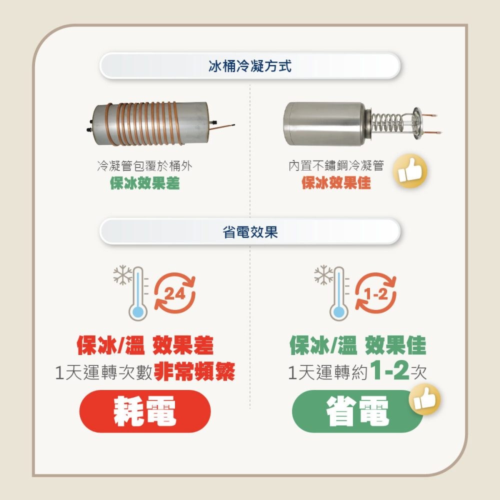 BD-3062真空保溫飲水機-富春山居款5