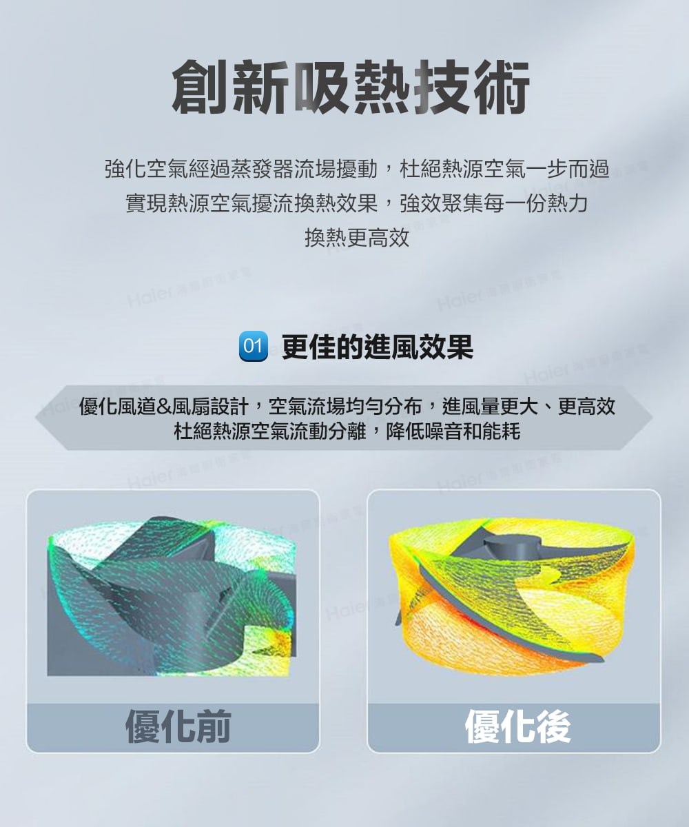 優化風道風扇設計,空氣流場均勻分布,進風量更大、更高效