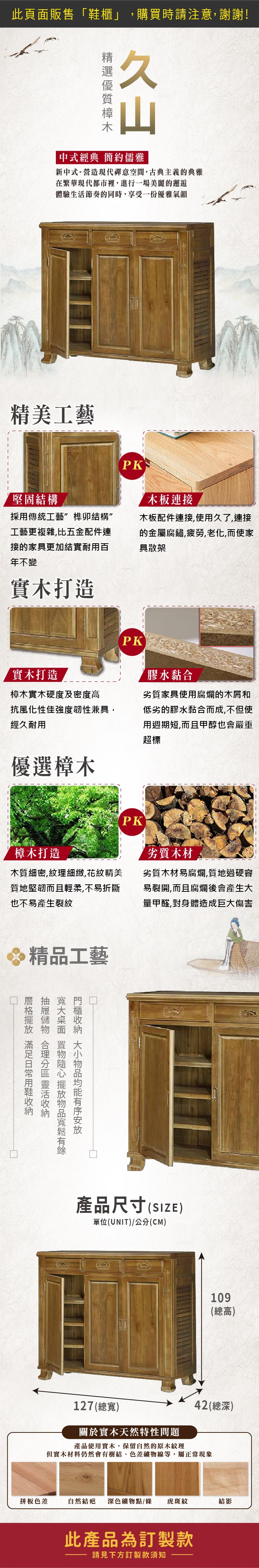 此頁販售」購買時請注意謝謝!中式經典 簡約儒雅新中式。營造現代禪意空間,古典主義的典雅在繁華現代都市裡,進行一場美麗的邂逅體驗生活節奏的同時,享受一份優雅氣韻精美工藝堅固結構採傳統工藝榫卯結構”工藝更複雜,比五金配件連接的家具更加結實耐用百年不變實木打造PK「連接木板配件連接,使用久了,連接的金屬腐鏽,疲勞,老化,而使家具散架PK實木打造樟木實木硬度及密度高抗風化性佳強度韌性兼具,經久耐用優選樟木膠水黏合劣質家具使用腐爛的木屑和低劣的膠水黏合而成,不但使用週期短,而且甲醇也會嚴重超標PK樟木打造木質細密,紋理細緻,花紋精美質地堅韌而且輕柔,不易折斷也不易產生裂紋劣質木材劣質木材易腐爛,質地過硬容易裂開,而且腐爛後會產生量甲醛,對身體造成巨大傷害精品工藝 用鞋 大面 置物隨心擺放寬鬆有餘櫃 物品產品尺寸(SIZE)單位(UNIT)/公分(CM)109(總高)127 (總寬)關於實木天然特性問題42(總深)產品使用實木,保留自然的原木紋理但實木材料仍然會有樹結、色差礦物線等,屬正常現象拼板色差自然結疤 深色礦物點/條 虎斑紋結影此產品為訂製款請見下方訂製款須知