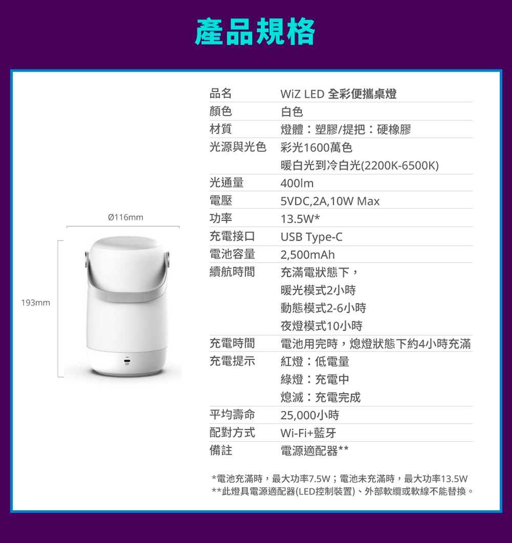 �餅���皛踵��,��憭批����7.5W�餅��芸��皛踵��,��憭批����13.5W