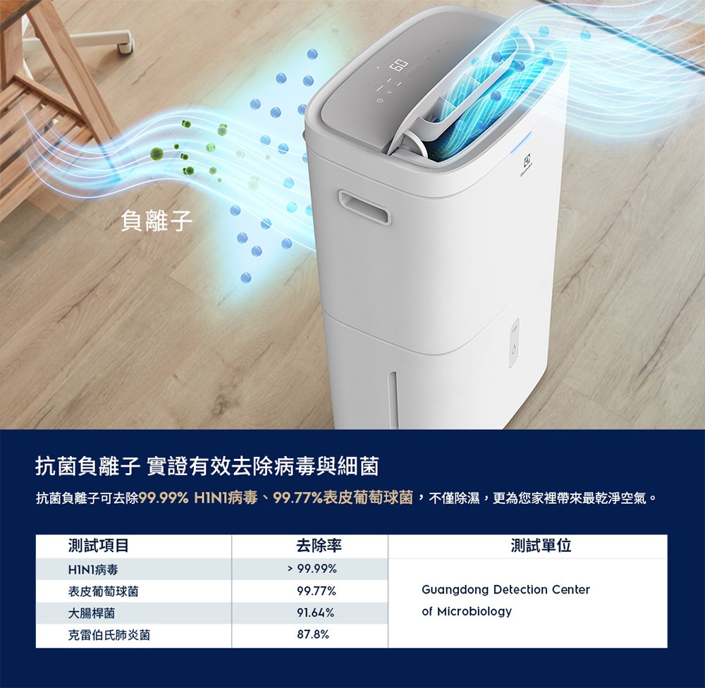 ����鞎��Ｗ��臬�駁��99.99% H1N1��瘥���99.77%銵函�株�∟������,銝����斗�,�渡�箸�典振鋆∪葆靘���銋暹楊蝛箸除��