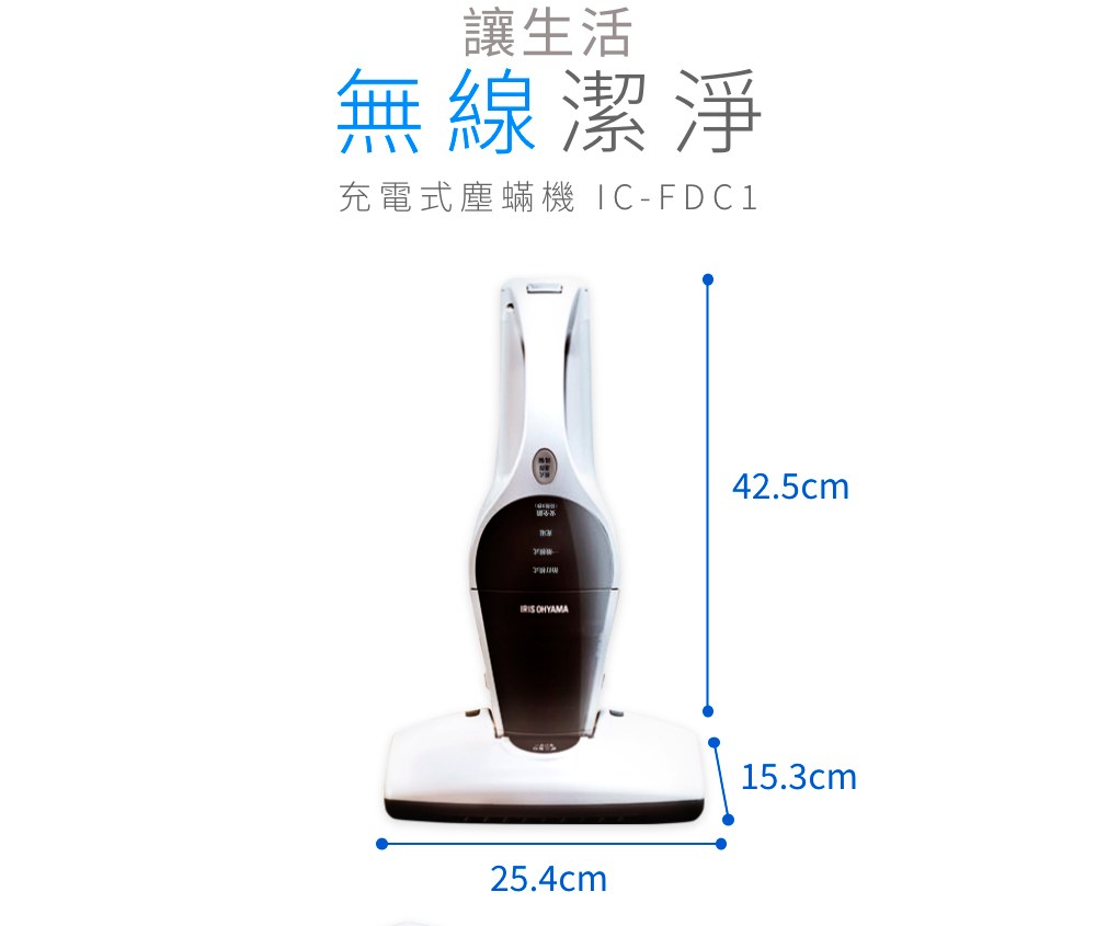 霈���瘣� �∠�瞏�瘛� ���餃�憛菔��璈� ICFDC1 