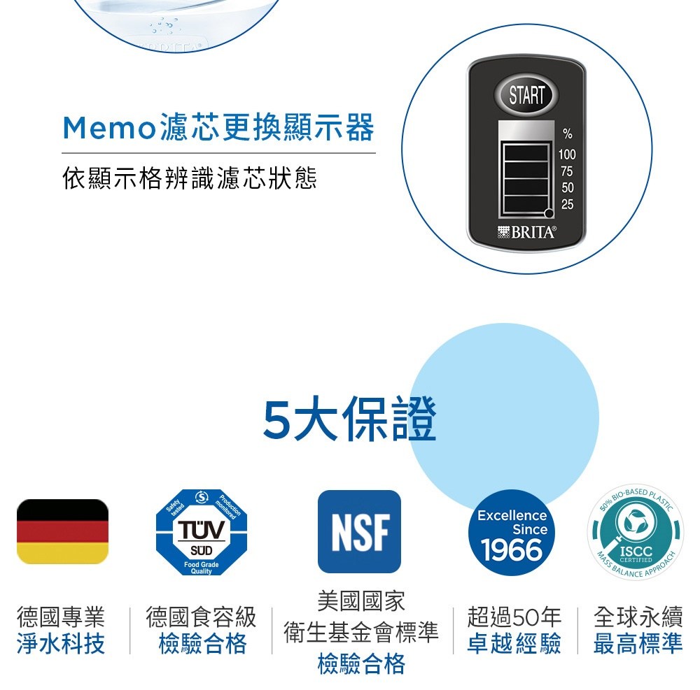 Memo瞈曇�舀�湔��憿舐內��