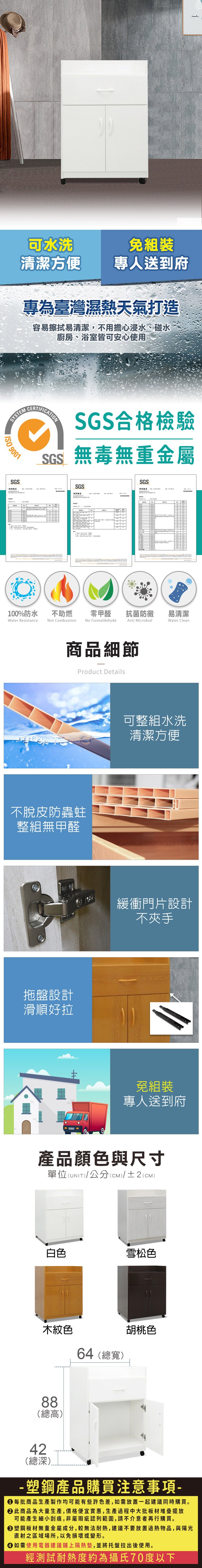 可水洗免組裝清潔方便專人送到府專為臺灣濕熱天氣打造容易擦拭易清潔,不用擔心浸水、碰水廚房、浴室皆可安心使用SYSTEM 9001SGSFICATIONSGS合格檢驗SGS無毒無重金屬SGS報告SGS100%防水Water Resistance不助燃Not Combustion零甲醛抗菌防黴易清潔No FormaldehydeAnti MicrobialWater Clean商品細節Product Details不脫皮防蟲蛀整組無甲醛拖盤設計滑順好拉可整組水洗清潔方便緩衝門片設計不夾手免組裝專人送到府產品顏色與尺寸單位(UNIT)/公分(cm)/±2()白色雪松色木紋色64 (總寬)胡桃色88(總高)42(總深)- 塑鋼產品購買注意事項- 每批商品生產製作均可能有些許色差,如需放置一起建議同時購買。 此商品為大量生產,價格便宜實惠,生產過程中大批板材堆疊擺放可能產生細小刮痕,非屬瑕疵認列範圍,請不介意者再行購買。 塑鋼板材無重金屬成分,較無法耐熱,建議不要放置過熱物品,與陽光直射之區域場所,以免損壞或變形。 如需使用電器建議鋪上隔熱墊,並將托盤拉出後使用。經測試耐熱度約為攝氏70度以下