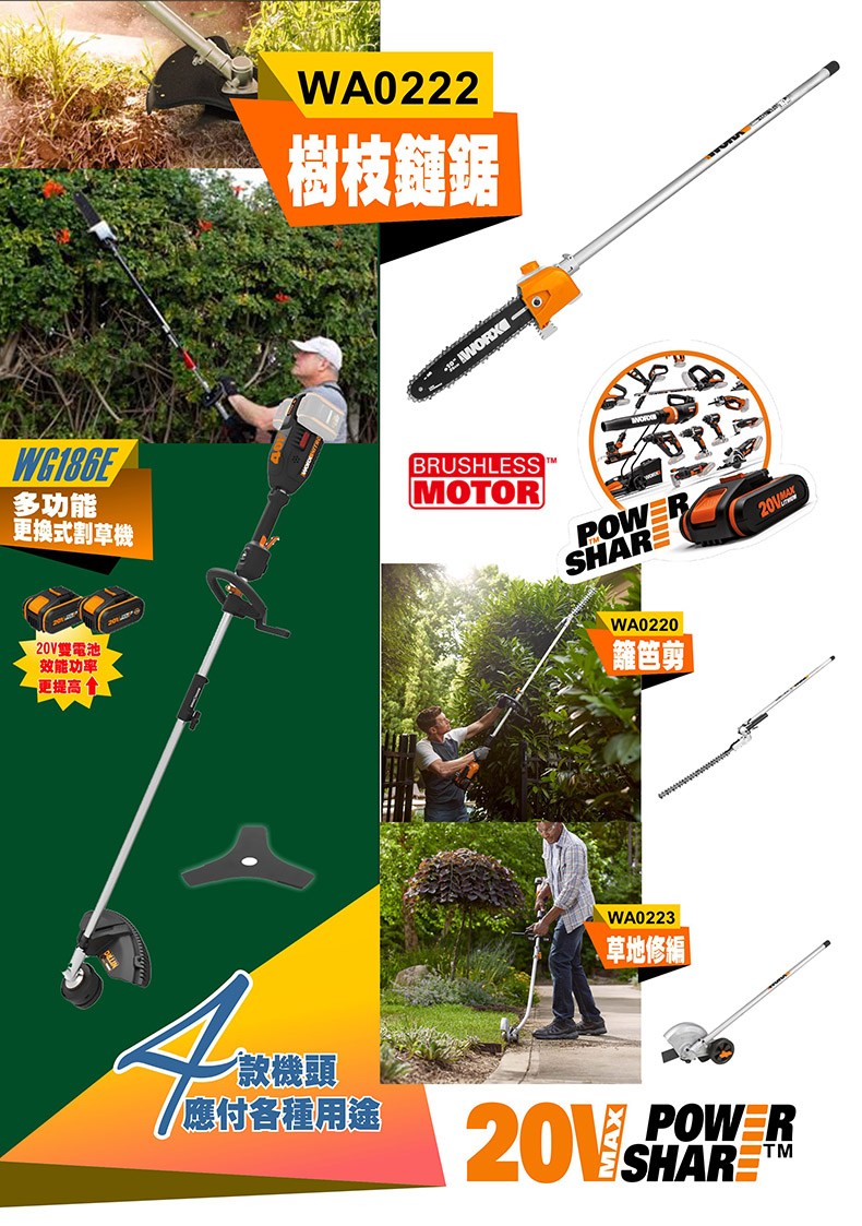 Worx wg186e deals