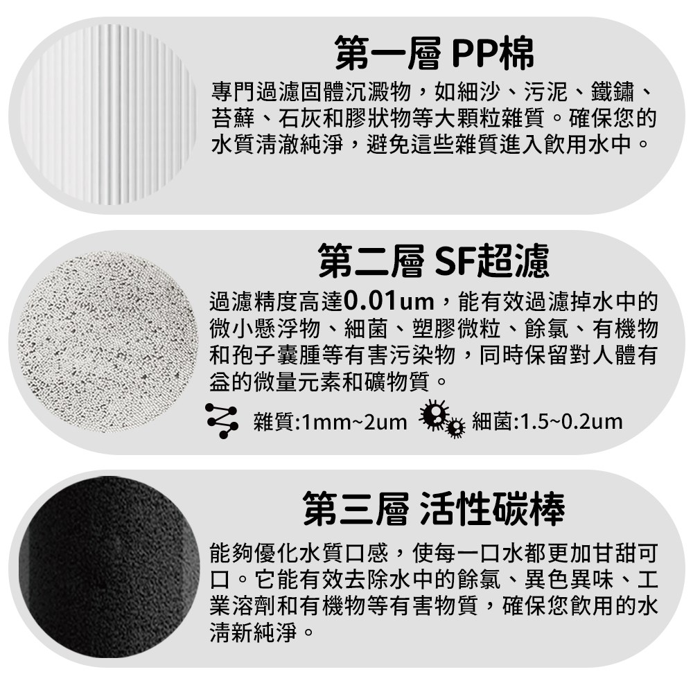 ��瞈曄移摨阡���0.01um,�賣������瞈暹��瘞港葉��