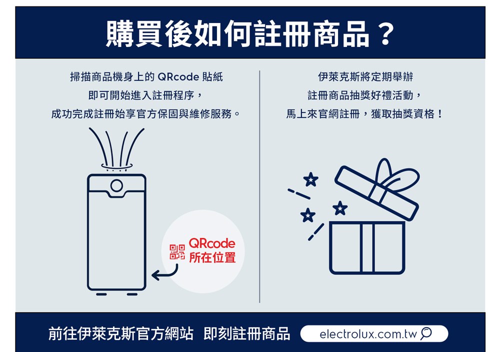 ��������璈�頨思��� QRcode 鞎潛�